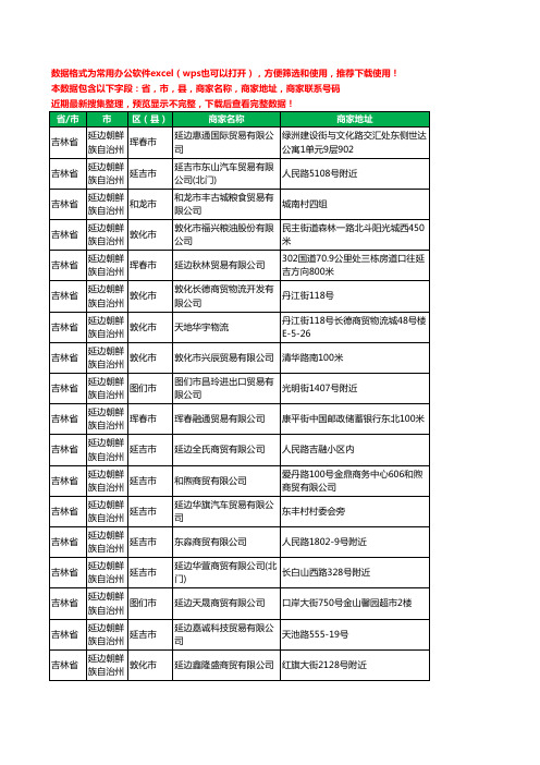 2020新版吉林省延边朝鲜族自治州贸易有限公司工商企业公司商家名录名单黄页联系电话号码地址大全310家