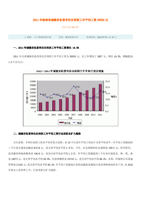 2011年湖南省城镇非私营单位在岗职工年平均工资35520元