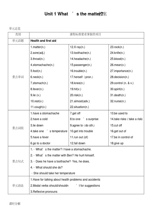 人教版八年级英语Unit1What’sthematter(第一课时)教案