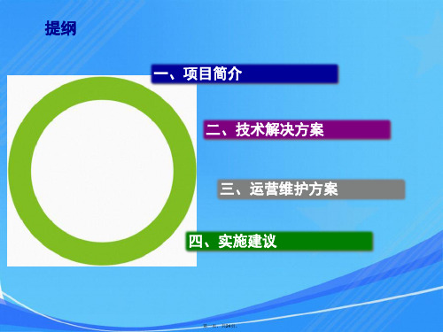智慧园区项目解决方案