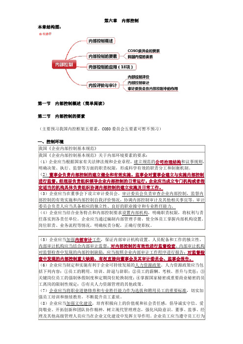 注会考试-公司战略与风险管理-内部控制 (2)
