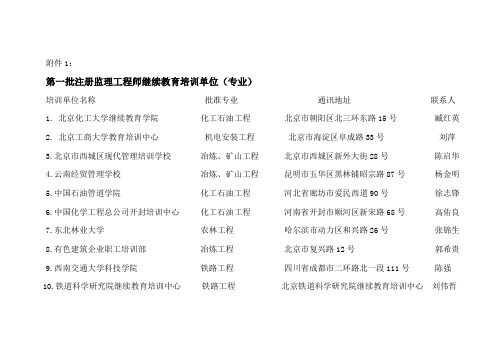 第一批注册监理工程师继续教育培训单位(专业)