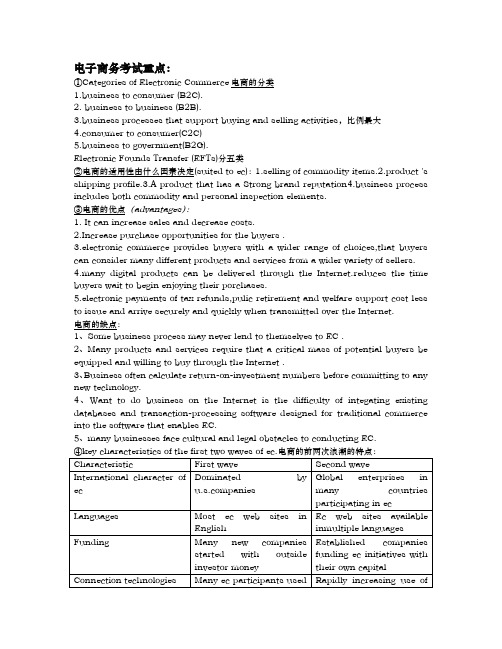 电子商务(英文精编版)考试重点
