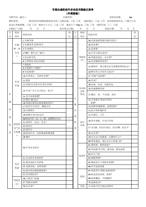 机动车安全技术检验记录单(人工检验部分)