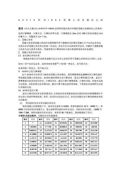 ANSYS混凝土收缩徐变