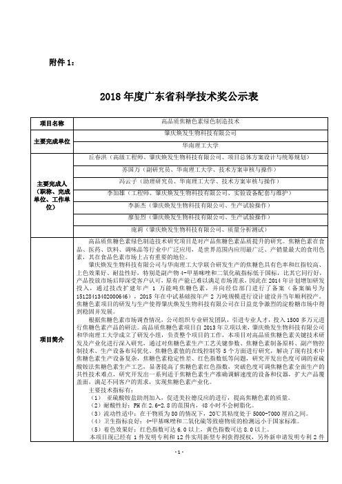 高品质焦糖色素绿色制造技术-华南理工大学