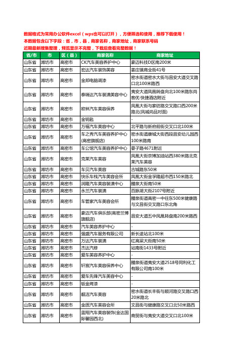 2020新版山东省潍坊市高密市汽车美容工商企业公司商家名录名单联系电话号码地址大全193家