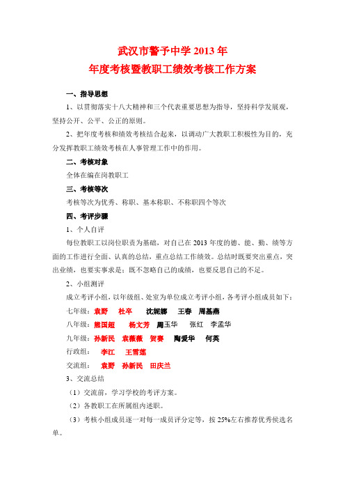 2013年度考核方案