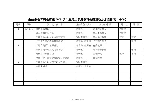 余姚市教育局教研室2009学年度第二学期各科教研活动分月安排表(中学)