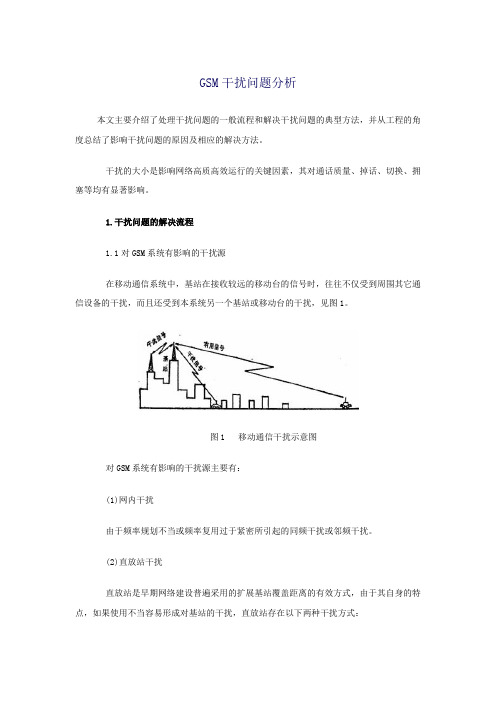 GSM干扰问题分析