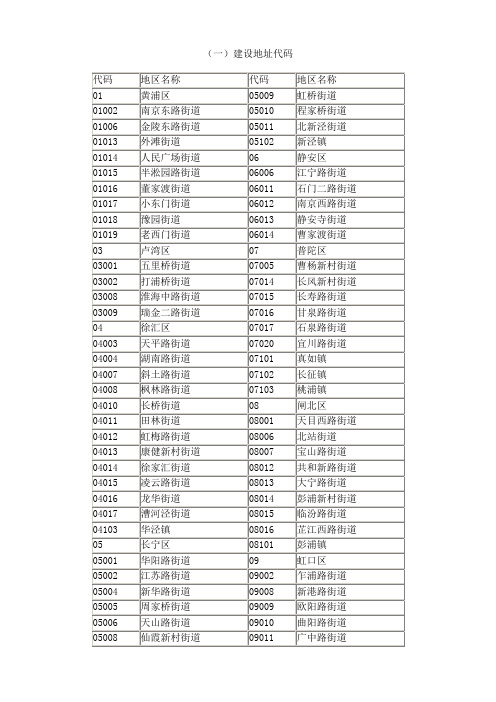 街道乡镇代码