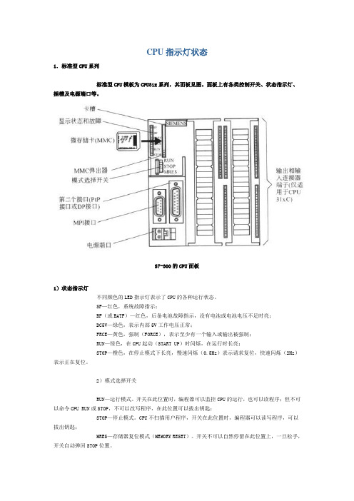 西门子PLC CPU指示灯状态