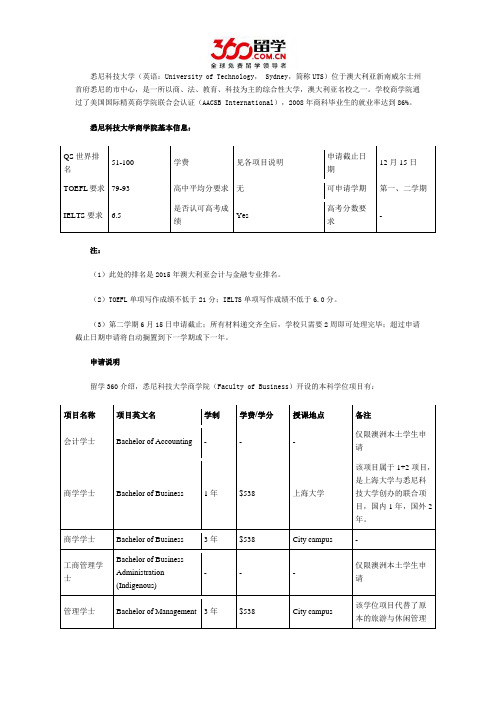 DIY留学：悉尼科技大学商学院