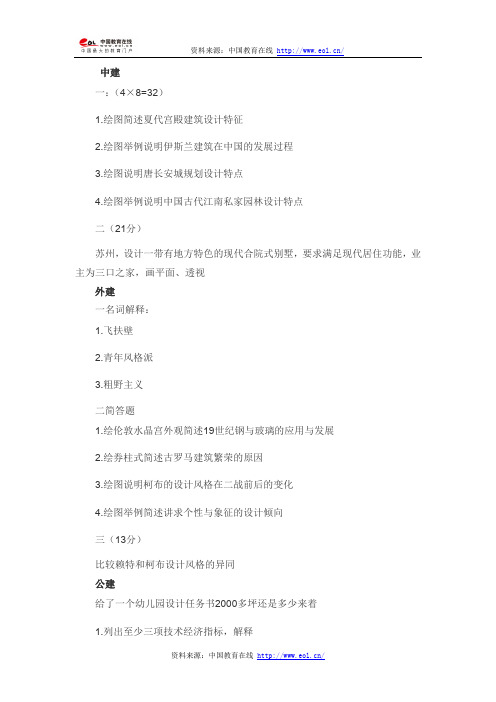 2014青岛理工大学701建筑理论知识综合考研真题(回忆版)