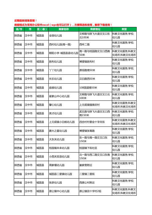 2020新版陕西省汉中市城固县幼儿园工商企业公司商家名录名单黄页联系方式电话大全42家