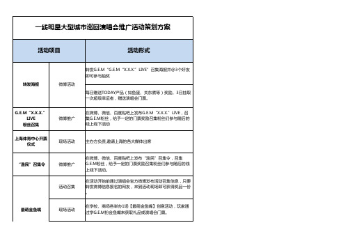 一线明星大型城市巡回演唱会推广活动策划方案