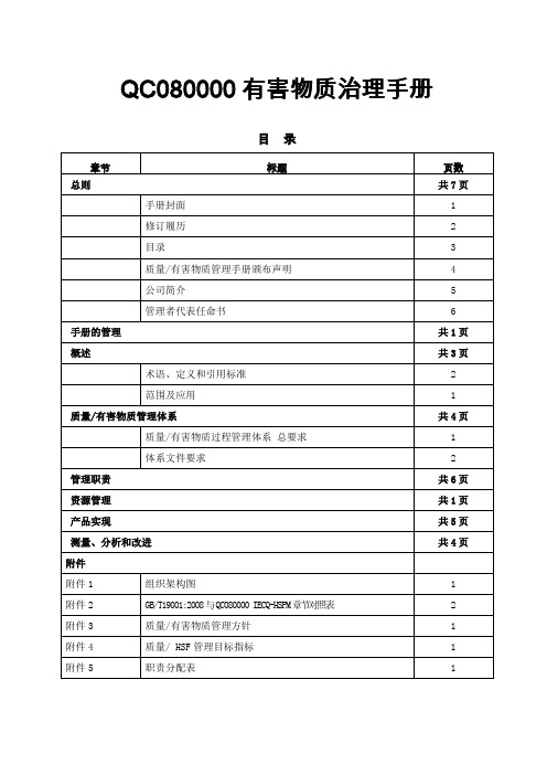 QC080000有害物质治理手册