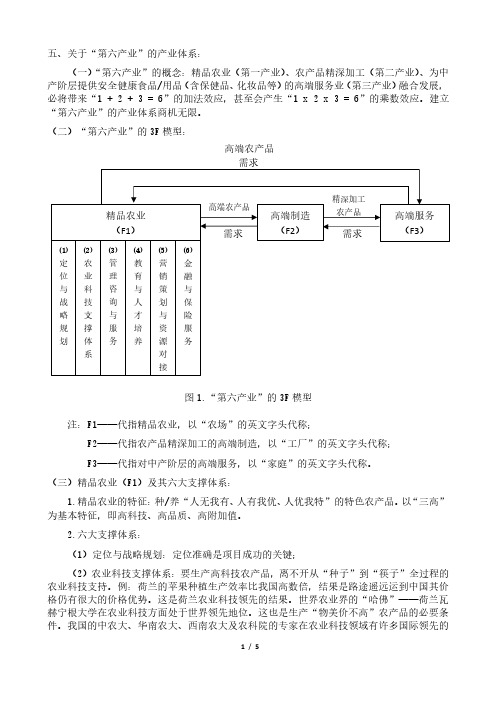  第六产业体系 