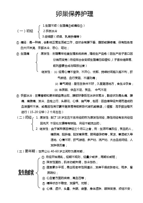 卵巢保养护理