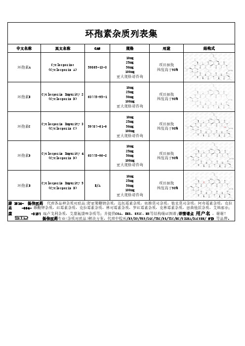 环孢素杂质列表集