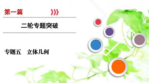 2019年高考数学《优化指导》PPT教学课件第1篇 专题5