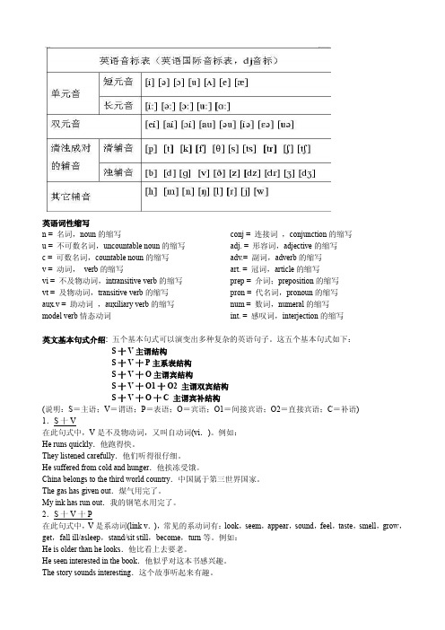 英语词性缩写