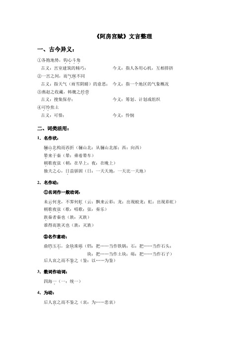 阿房宫赋文言整理
