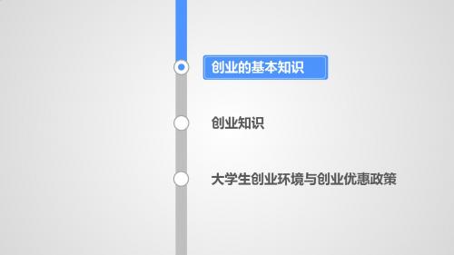 《学生创新创业教程PPT课件
