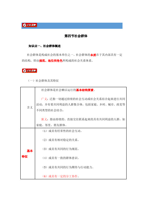 2014物业管理师综合第八章第四节社会群体