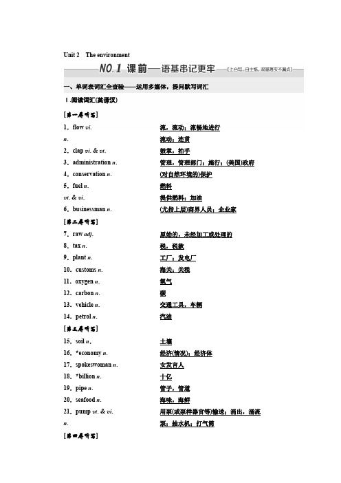 译林版高中英语优化教案 必修五 Unit 2 The environment