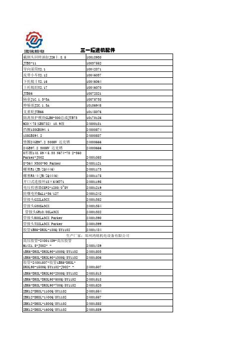 三一掘进机配件
