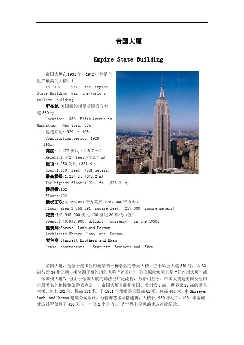 Empire State Building