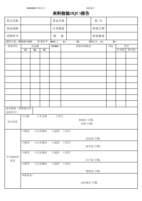 来料检验(IQC)报告