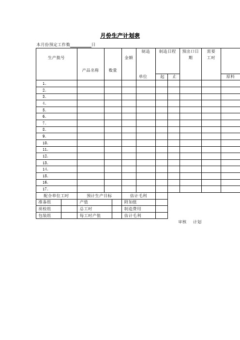 月份生产计划表(表格模板、doc格式)