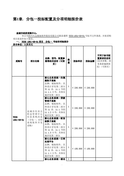 分包一投标配置及分项明细报价表