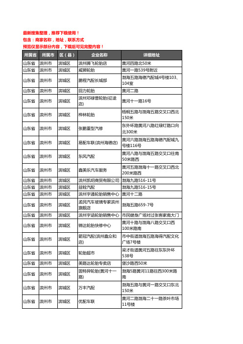 新版山东省滨州市滨城区汽车配件企业公司商家户名录单联系方式地址大全331家