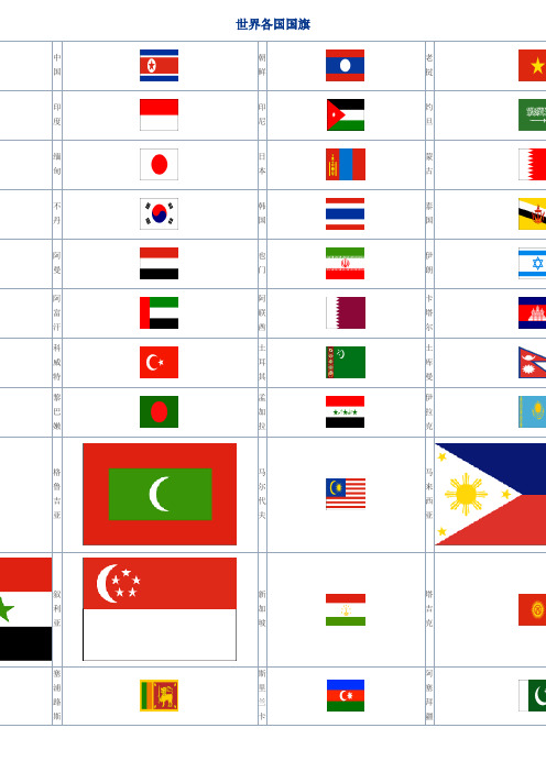 世界各国国旗