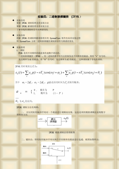 2FSK调制