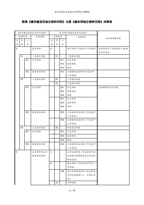 新旧用地分类标准对照表09922