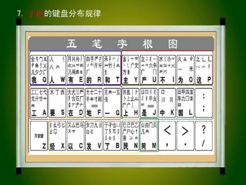 五笔字型