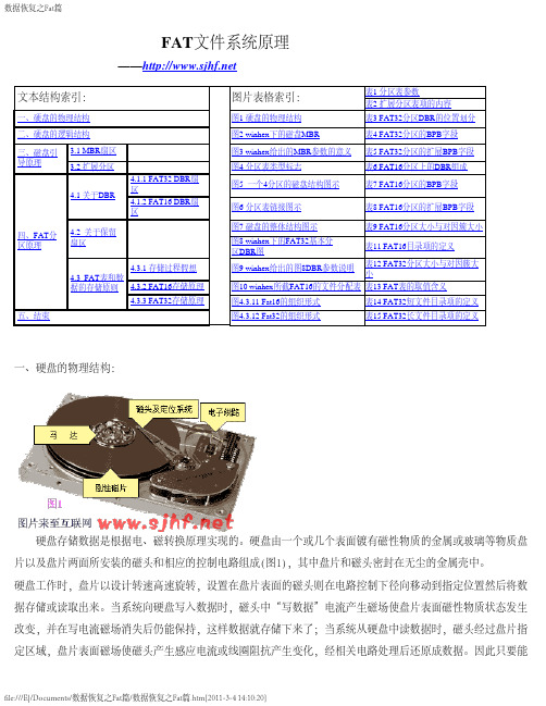 数据恢复之Fat篇