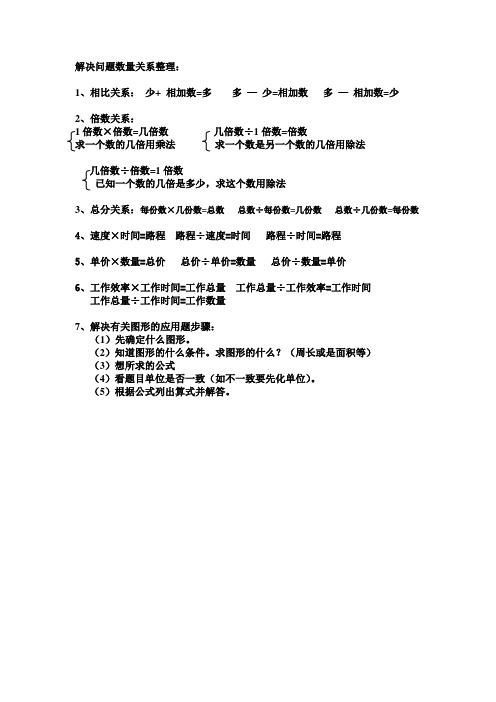 解决问题数量关系整理
