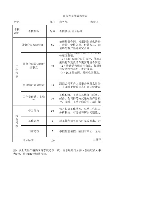 商务绩效考核表1