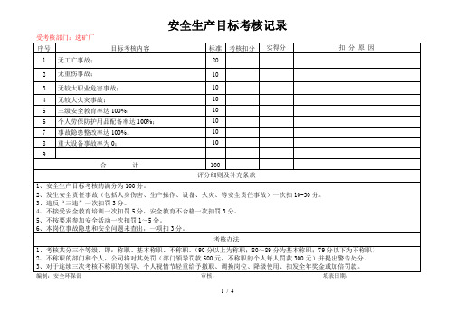 安全生产目标完成情况考核记录(每月一份)