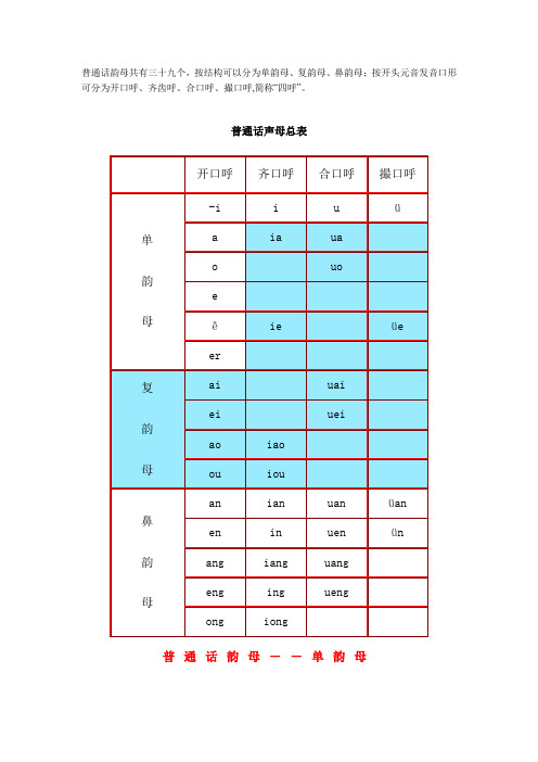 普通话韵母
