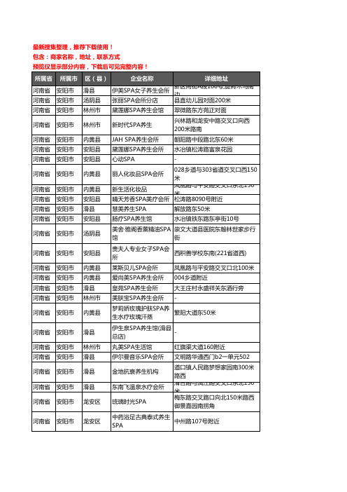 新版河南省安阳市SPA企业公司商家户名录单联系方式地址大全42家