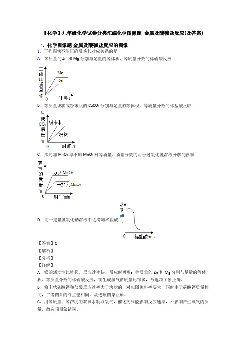 【化学】九年级化学试卷分类汇编化学图像题 金属及酸碱盐反应(及答案)