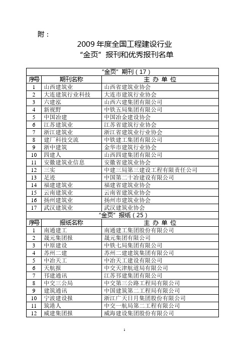 2009年度全国工程建设行业