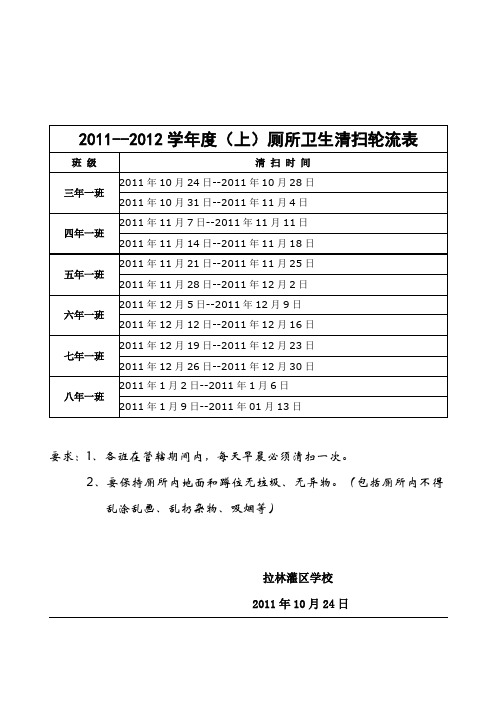 厕所卫生清扫轮流表