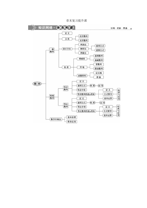 章末复习提升课